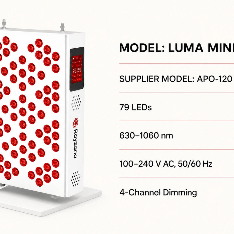 Rayzana Luma™ Mini 120
